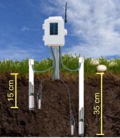 Station météo professionnelle agricole Davis instrument - UV / Solaire